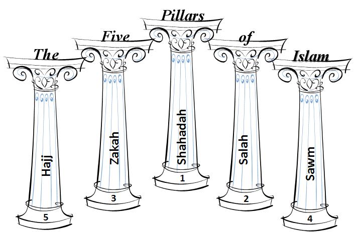 Five-Pillars-1