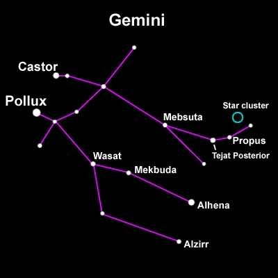 Gemini-1